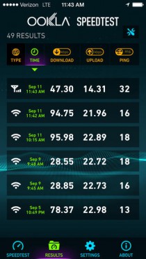 Speedtest.net Mobile Speed Test