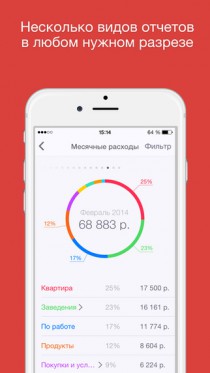 CoinKeeper