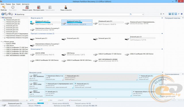 Hetman Partition Recovery