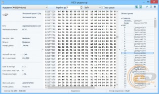 Hetman Partition Recovery