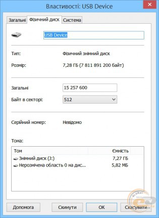 Hetman Partition Recovery