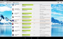 PCMark for Android