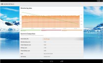 PCMark for Android