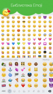 Emoji клавіатура