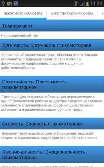 Псиxoлогические тесты
