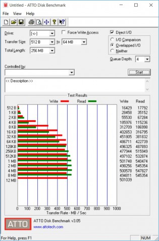 ATTO Disk Benchmark