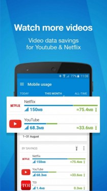 Opera Max