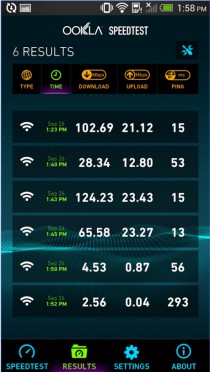 Speedtest.net