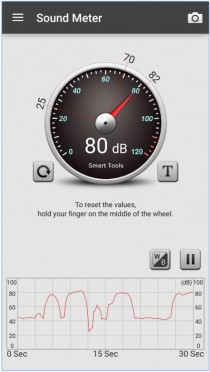 Sound Meter