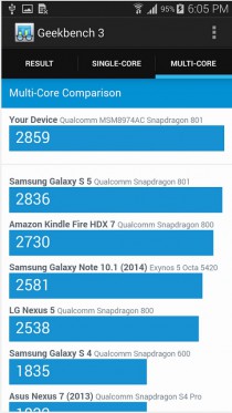 Geekbench