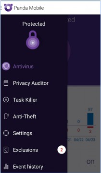 Free Antivirus and Security