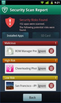 Antivirus & Mobile Security