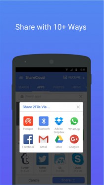ShareCloud