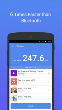 ShareCloud