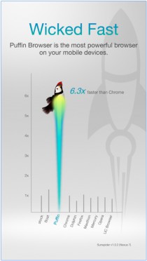 Puffin Web Browser
