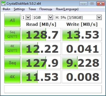 CrystalDiskMark