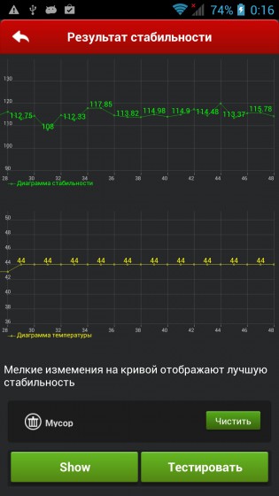 Impression ImSmart 2.50