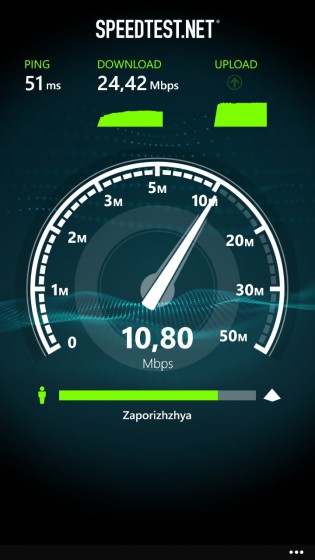 Prestigio MultiPhone 8500 DUO