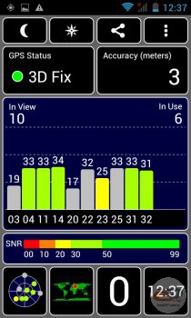 Sigma mobile X-treme PQ15