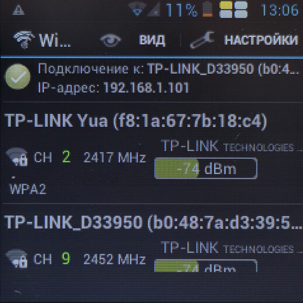 sWaP Social