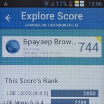 sWaP Social