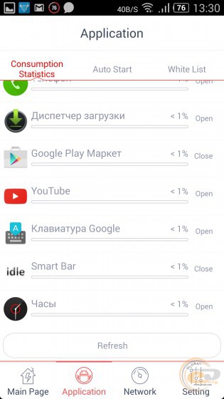 ZTE Nubia Z7 mini