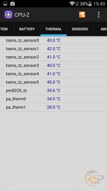 BenQ F5