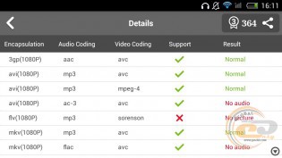 Impression ImSMART A502