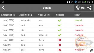 Impression ImSMART A502
