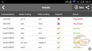 Impression ImSMART A502