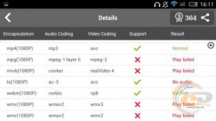 Impression ImSMART A502