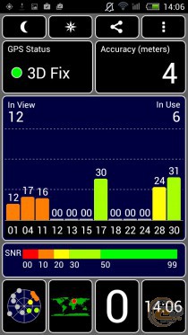 Impression ImSMART A502