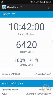 Samsung Galaxy S7 edge