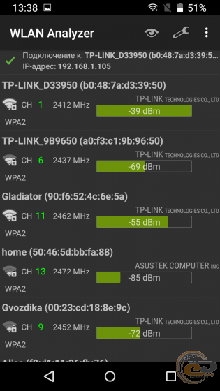 TP-LINK Neffos C5