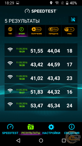 TP-LINK Neffos C5