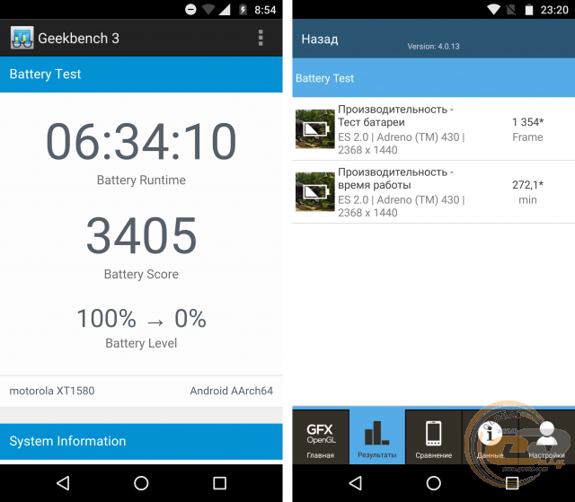 MOTO X Force