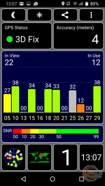Neffos C5 Max