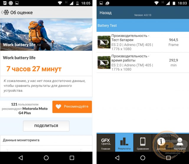 Moto G4 Plus