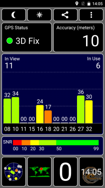 DOOGEE X5 MAX Pro