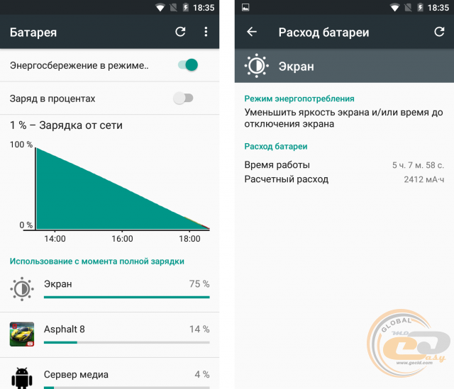 DOOGEE X5 MAX Pro