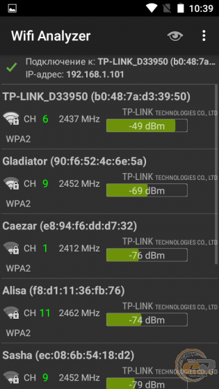 Neffos Y5L