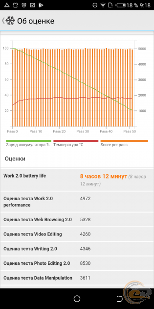 TECNO Camon X Pro
