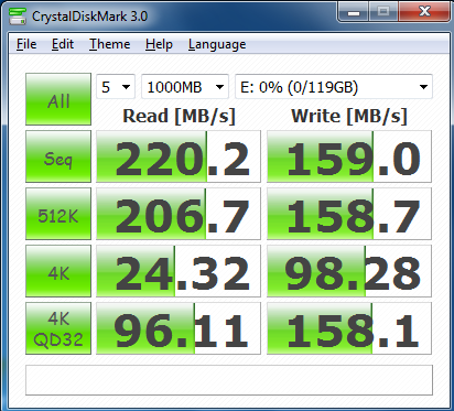 ADATA Premier Pro SP900 test