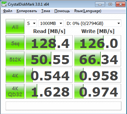 HDD Western Digital Caviar Green test