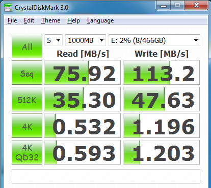 ADATA DashDrive HV610 test