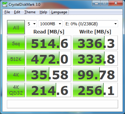 ADATA XPG SX900 test