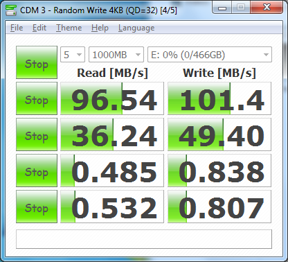 ADATA DashDrive Elite HE720 test