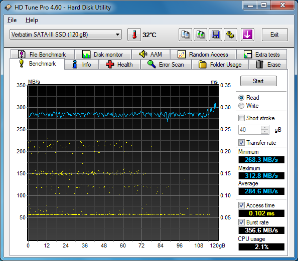 Verbatim 3SSD120 test