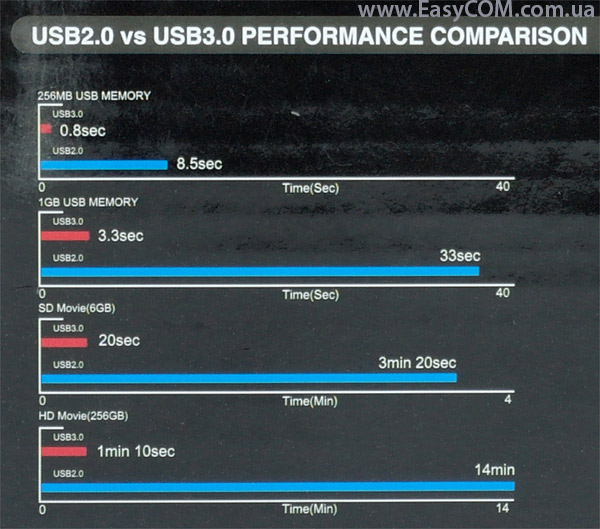 ZALMAN ZM-HE135