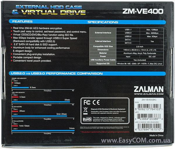 ZALMAN ZM-VE400